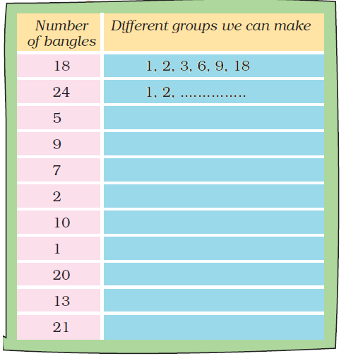 ncert Solutions for Class 5 Maths Chapter 6 image 13