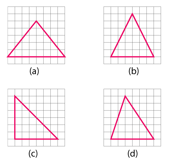 ncert Solutions for Class 6 Maths Chapter 13 Exercise 13.2 - 3