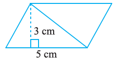 NCERT Solutions for Class 7 Maths Chapter 11 Perimeter and Area Image 3