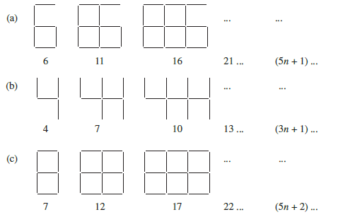 NCERT Solutions for Class 7 Maths Chapter 12 Algebraic Expressions Image 6