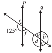 NCERT Solutions for Class 7 Maths Chapter 5 Lines and Angles Image 16