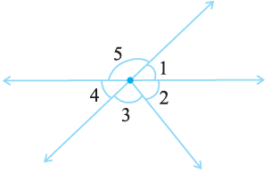 NCERT Solutions for Class 7 Maths Chapter 5 Lines and Angles Image 9