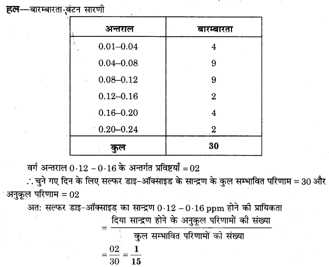 NCERT Solutions for Class 9 Maths Chapter 15 Probability (Hindi Medium) 15.1 12.1