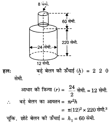 UP Board Solutions for Class 10 Maths Chapter 13 Surface Areas and Volumes page 271 6