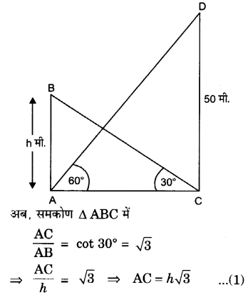UP Board Solutions for Class 10 Maths Chapter 9 Some Applications of Trigonometry 9