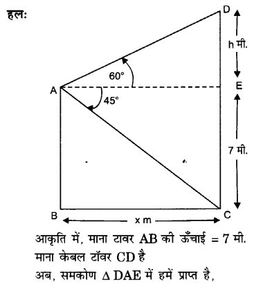UP Board Solutions for Class 10 Maths Chapter 9 Some Applications of Trigonometry 12