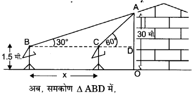 UP Board Solutions for Class 10 Maths Chapter 9 Some Applications of Trigonometry 6