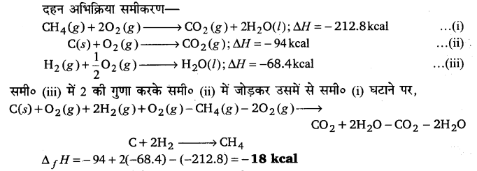 UP Board Solutions for Class 11 Chemistry Chapter 6 Thermodynamics img-20