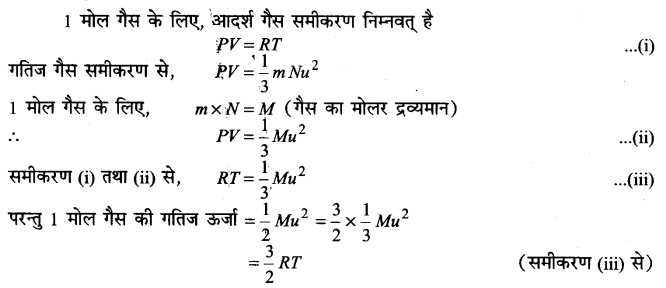 UP Board Solutions for Class 11 Chemistry Chapter 5 States of Matter img-43