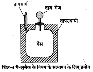 UP Board Solutions for Class 11 Chemistry Chapter 5 States of Matter img-57