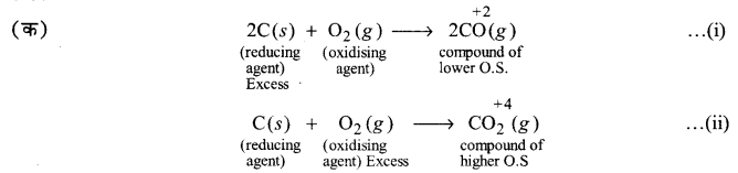UP Board Solutions for Class 11 Chemistry Chapter 8 Redox Reactionsimg-20