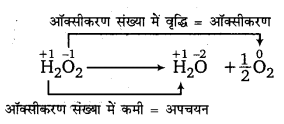 UP Board Solutions for Class 11 Chemistry Chapter 9 Hydrogen img-34