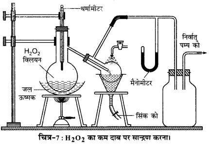UP Board Solutions for Class 11 Chemistry Chapter 9 Hydrogen img-67