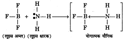 UP Board Solutions for Class 11 Chemistry Chapter 11 The p-block Elements img-23