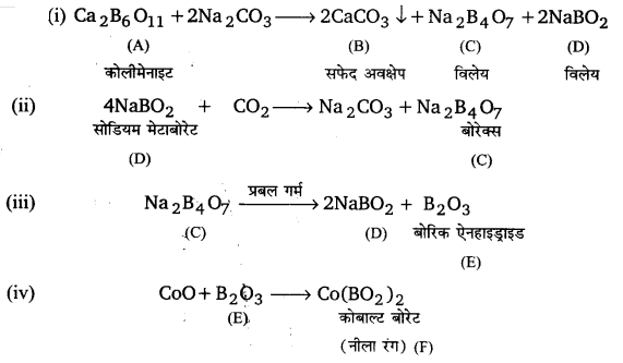 UP Board Solutions for Class 11 Chemistry Chapter 11 The p-block Elements img-88