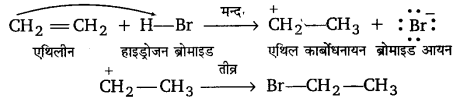 UP Board Solutions for Class 11 Chemistry Chapter 12 Organic Chemistry Some Basic Principles and Techniques img-85