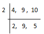 NCERT Solution For Class 8 Maths Chapter 6 Image 35