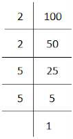 NCERT Solution For Class 8 Maths Chapter 7 Image 4