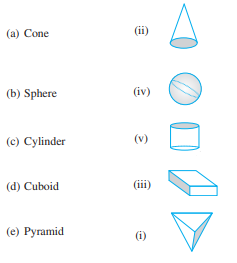 NCERT Solutions for Class 6 Maths Chapter 5 Exercise 5.9 - 2