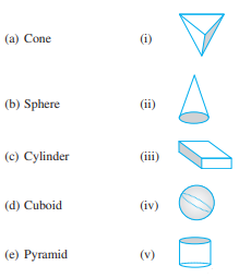 NCERT Solutions for Class 6 Maths Chapter 5 Exercise 5.9 - 1