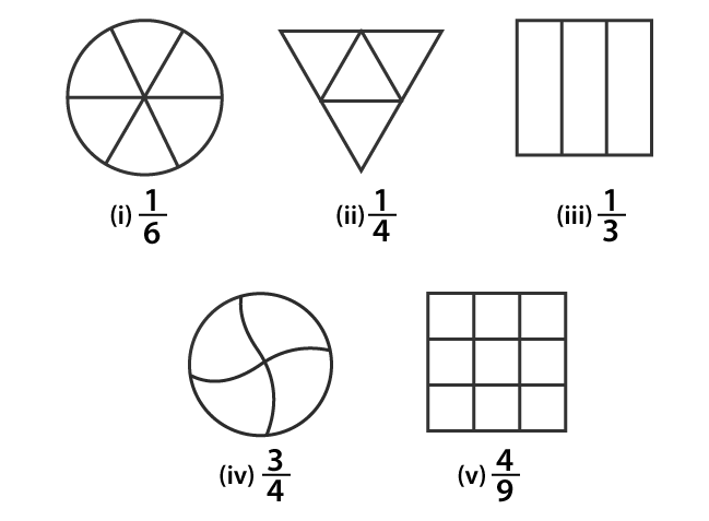NCERT Solutions for Class 6 Maths Chapter 7 Exercise 7.1 - 2
