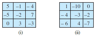 NCERT Solutions for Class 7 Maths Chapter 1 Integers Image 4