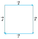 image 173 Rbse Solutions Class 12 Maths Exercise 10.1 | Vectors Solutions
