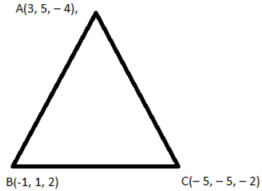 image 194 Rbse Solutions Class 12 Maths Exercise 11.1 | Direction Cosines and Direction Ratios