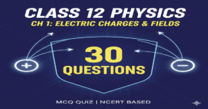 Class 12 Physics Chapter 1 MCQ | Electric Charges & Fields Quiz (30 Qs) | NCERT Bilingual