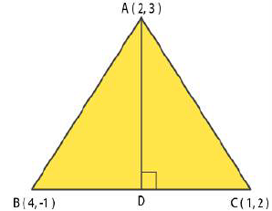 image 326 Rbse Solutions for Class 11 maths Chapter 9 Exercise 9.3 | Forms of a Line and Distances