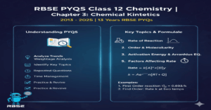 Rbse Class 12 Chemistry Chapter 3: Chemical Kinetics Pyqs