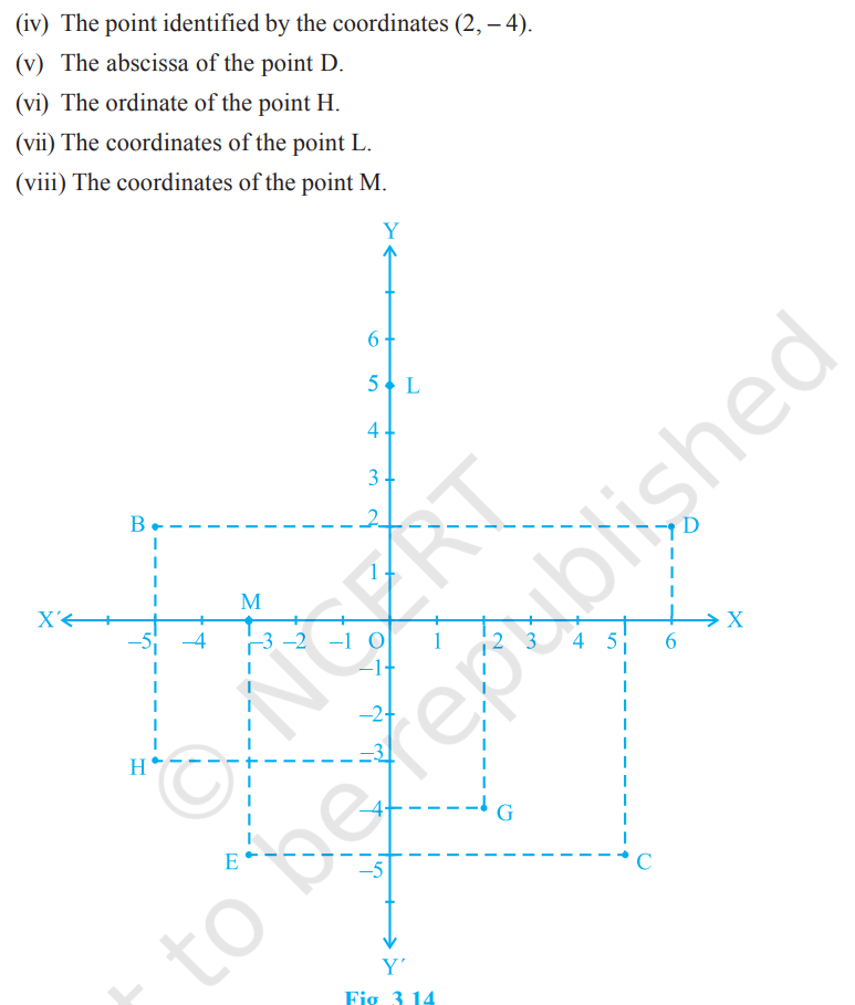 image 68 Rbse Solutions for Class 9 Maths Chapter 3 Exercise 3.2 | Coordinate Geometry