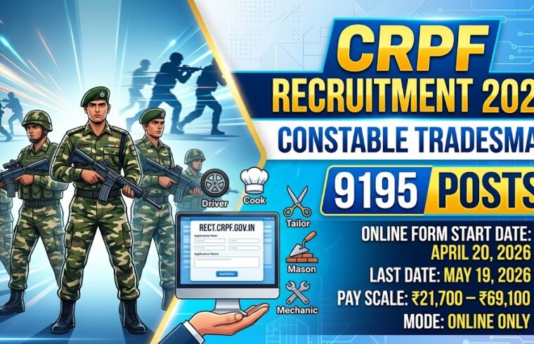 CRPF Constable Tradesman Recruitment 2026: 9,195 Vacancies, Online Form, and Guide