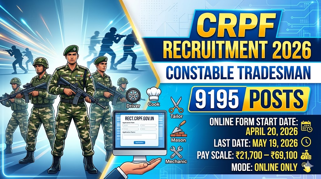CRPF Constable Tradesman Recruitment 2026: 9,195 Vacancies, Online Form, and Guide
